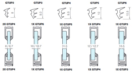 Logli GTUP - joint de fixation verre